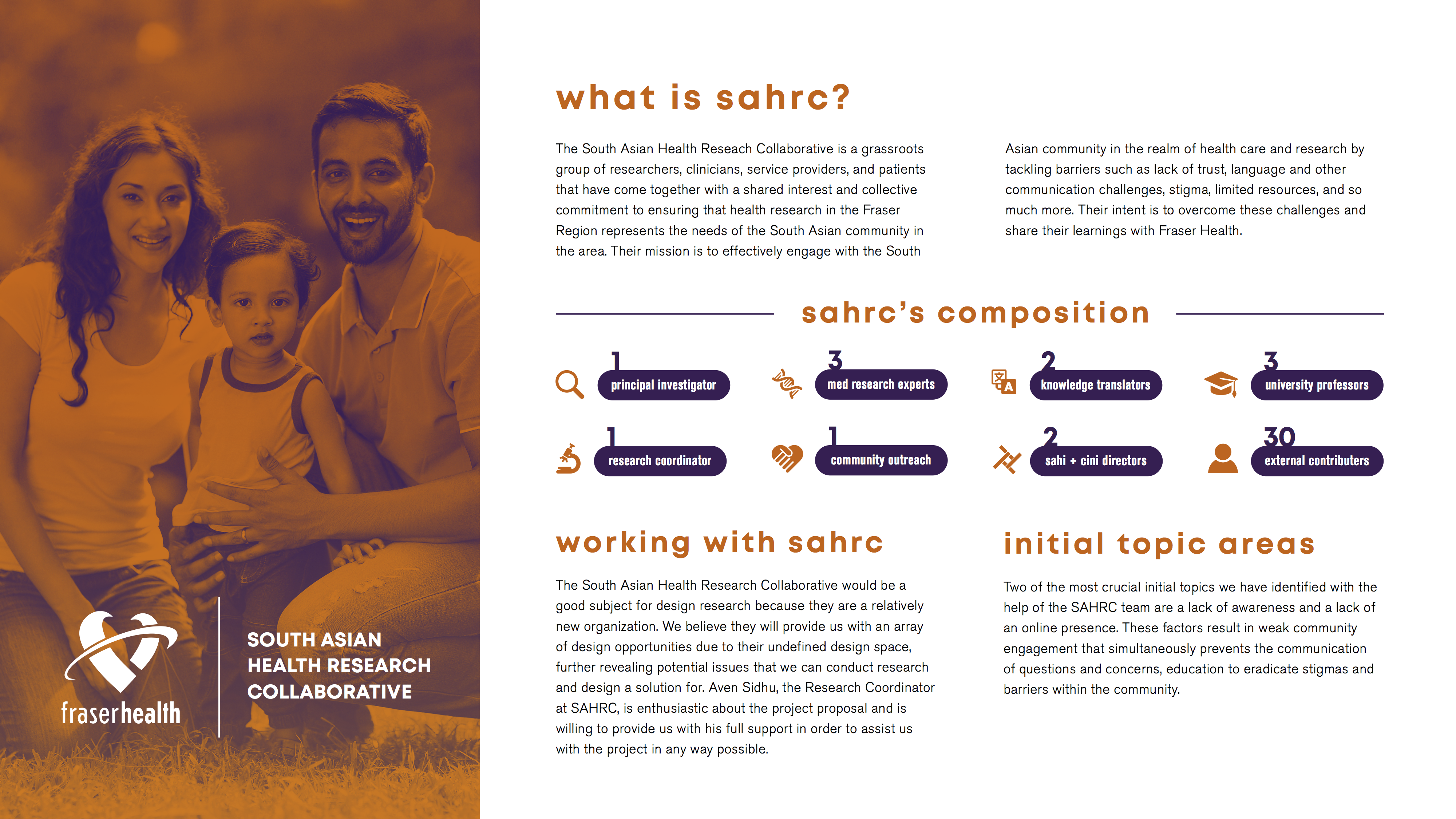 participant slide for sahrc