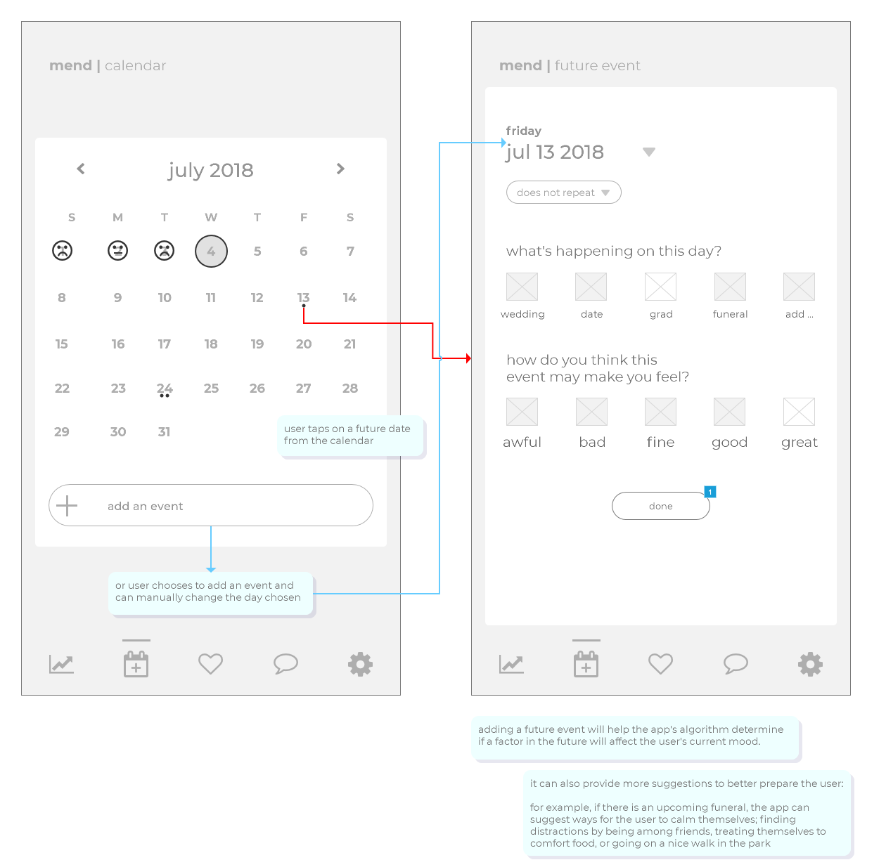 wireframe