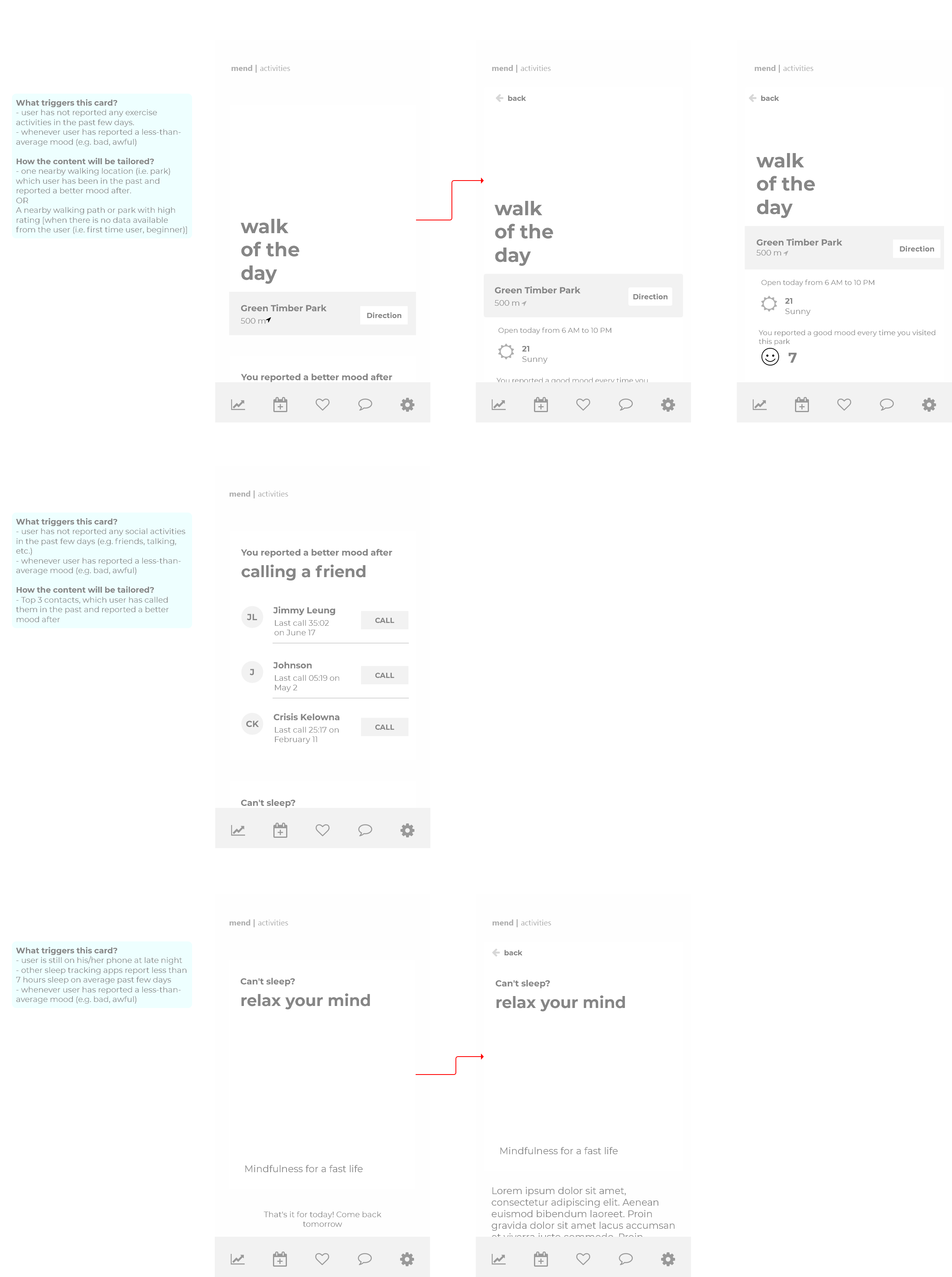 wireframe
