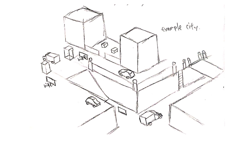 sketch of planetary control world
