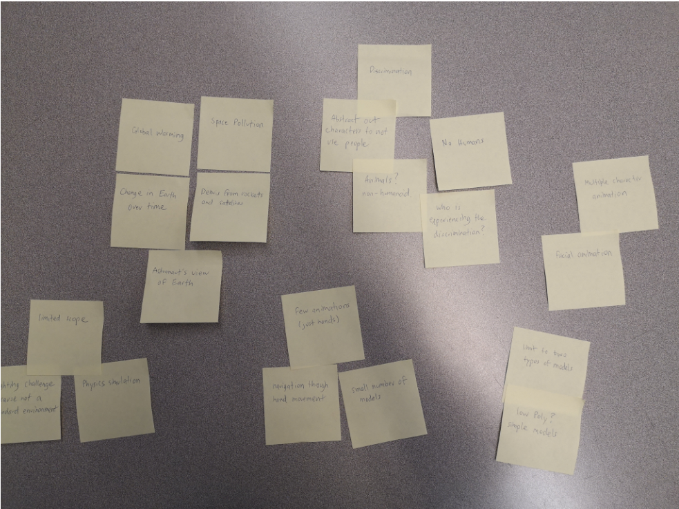 ideas for game